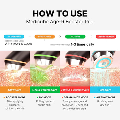 Medicube Age-R Booster Pro Glow Device EX