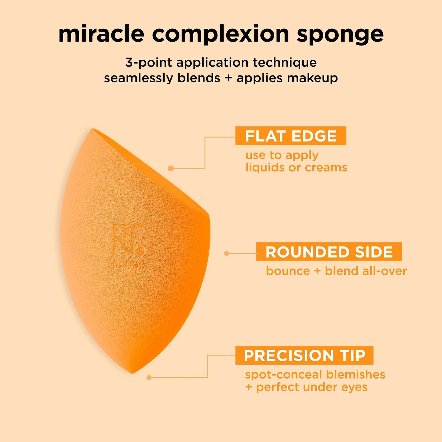 Real Techniques Miracle Complexion Sponge